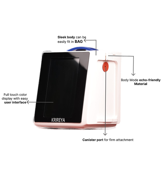 Negative Pressure Wound Therapy Device